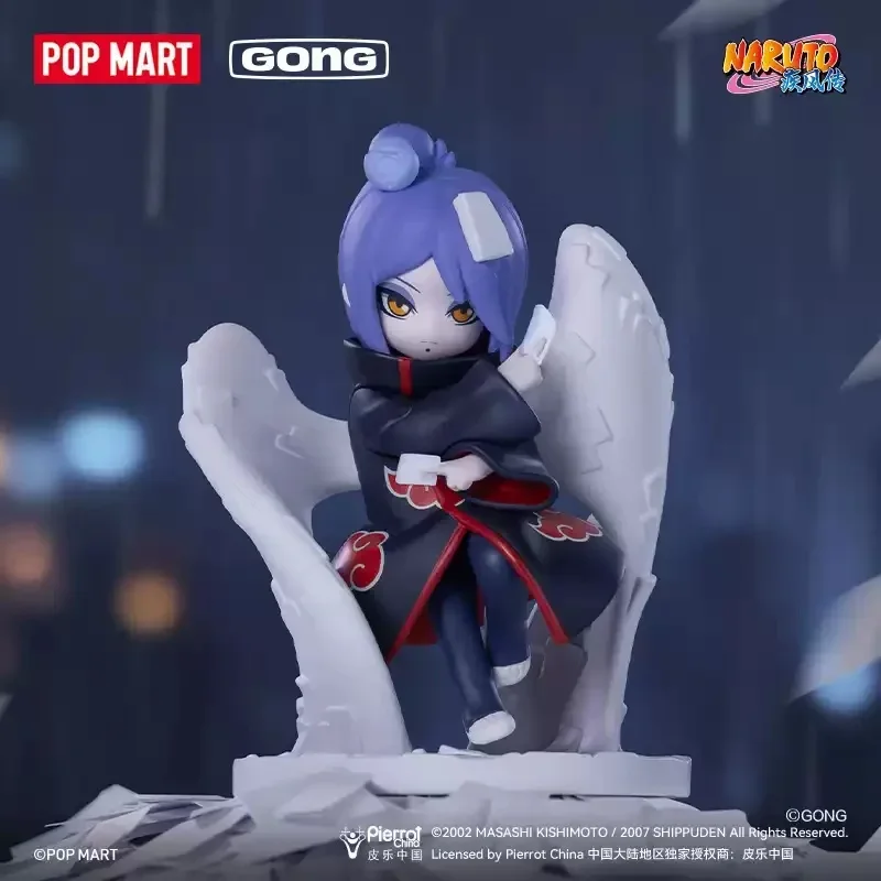POPMART GONG Naruto Shippuden  – обзор и цена Model Kit Naruto