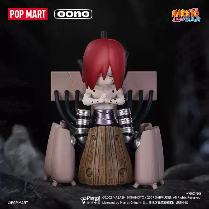 POPMART GONG Naruto Shippuden  – обзор и цена Model Kit Naruto
