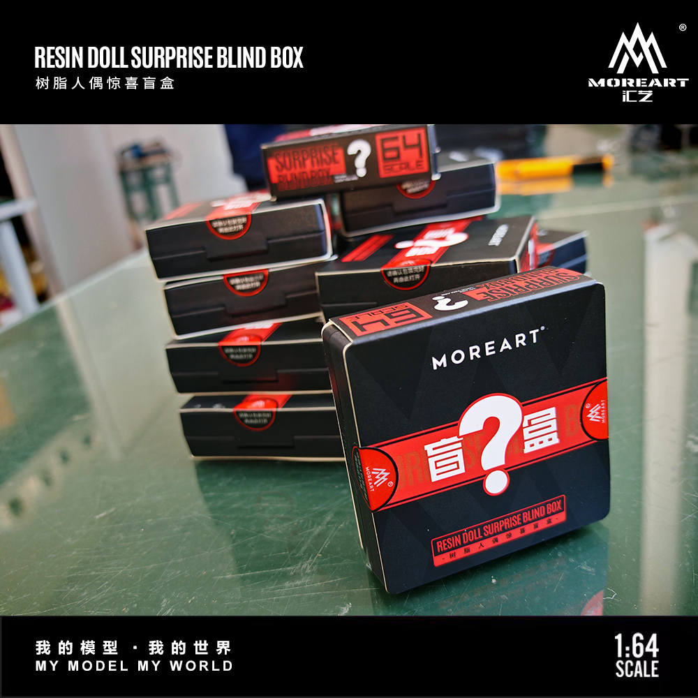 Коллекционная миниатюрная фигу – обзор и цена Model Kit Display