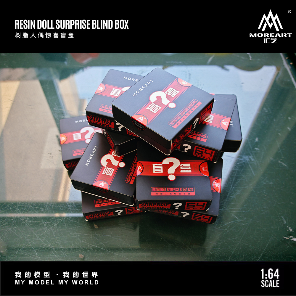 Коллекционная миниатюрная фигу – обзор и цена Model Kit Display
