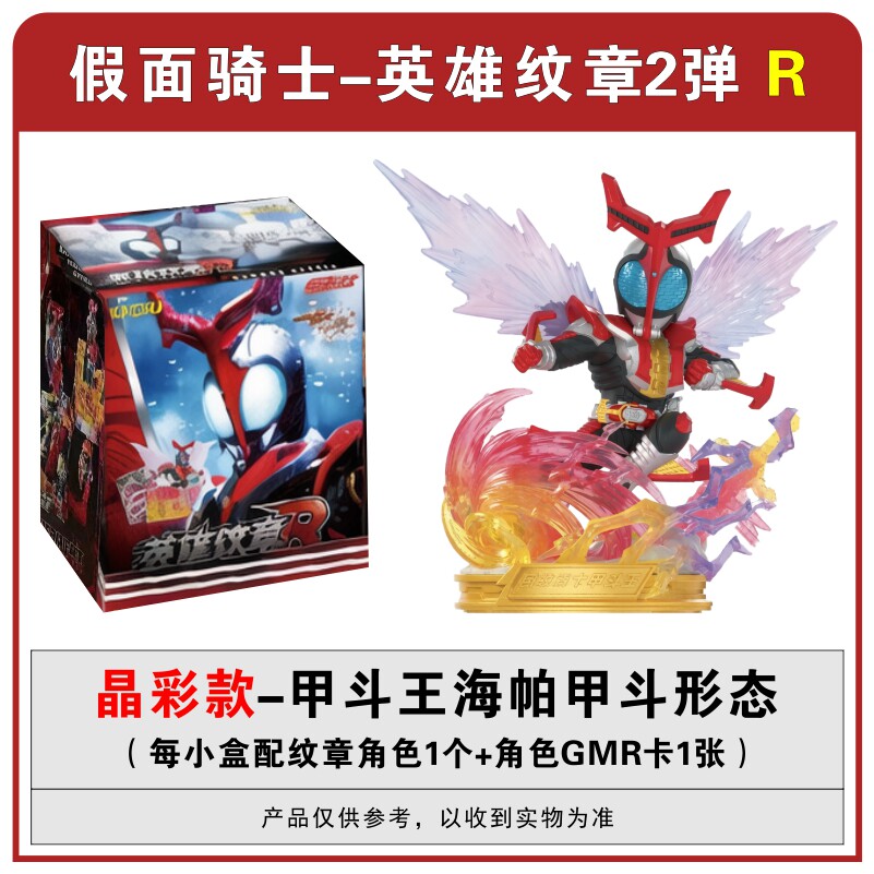 Коллекционные фигурки Kayou Ka – обзор и цена Model Kit Japan
