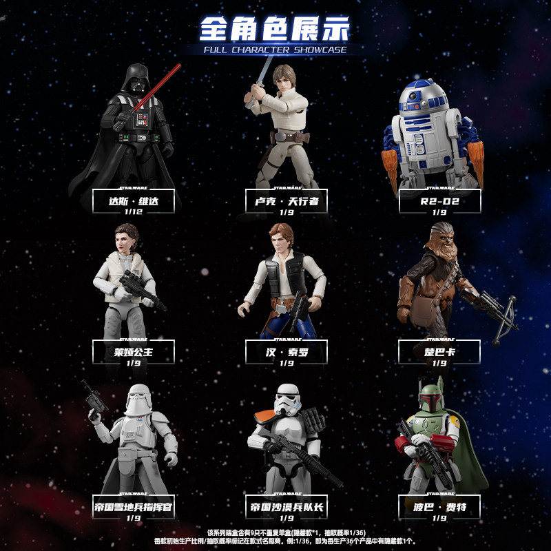В наличии: Blokees Star Wars G – обзор и цена Model Kit Toy