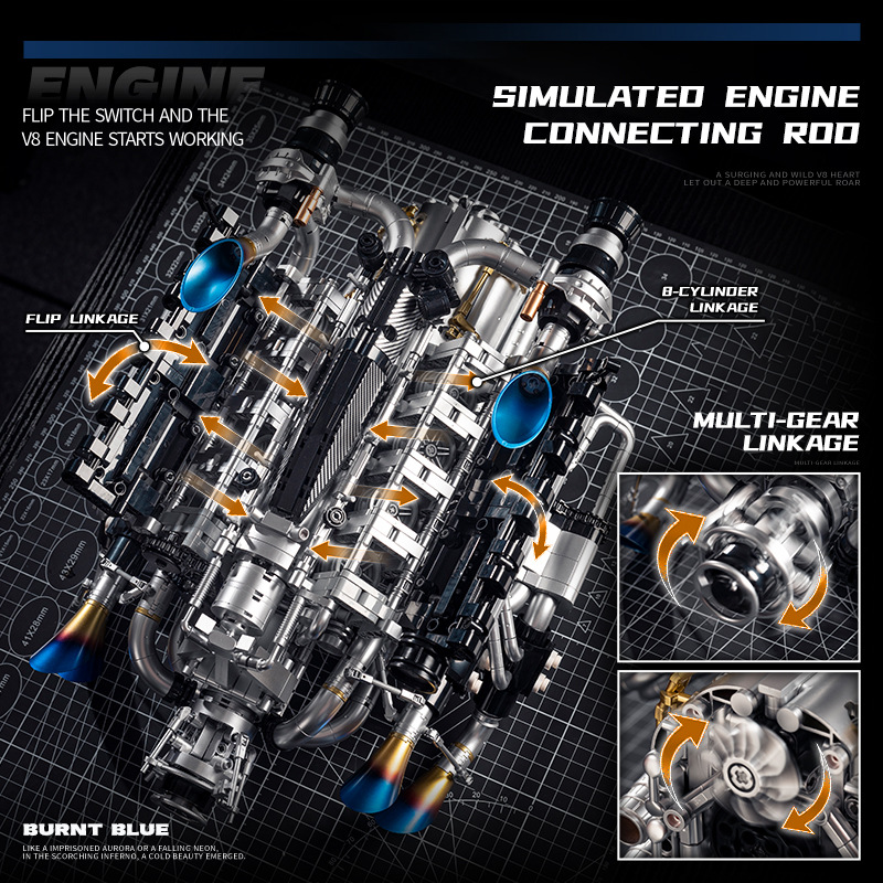 Технический конструктор модели – обзор и цена Model Kit Lego
