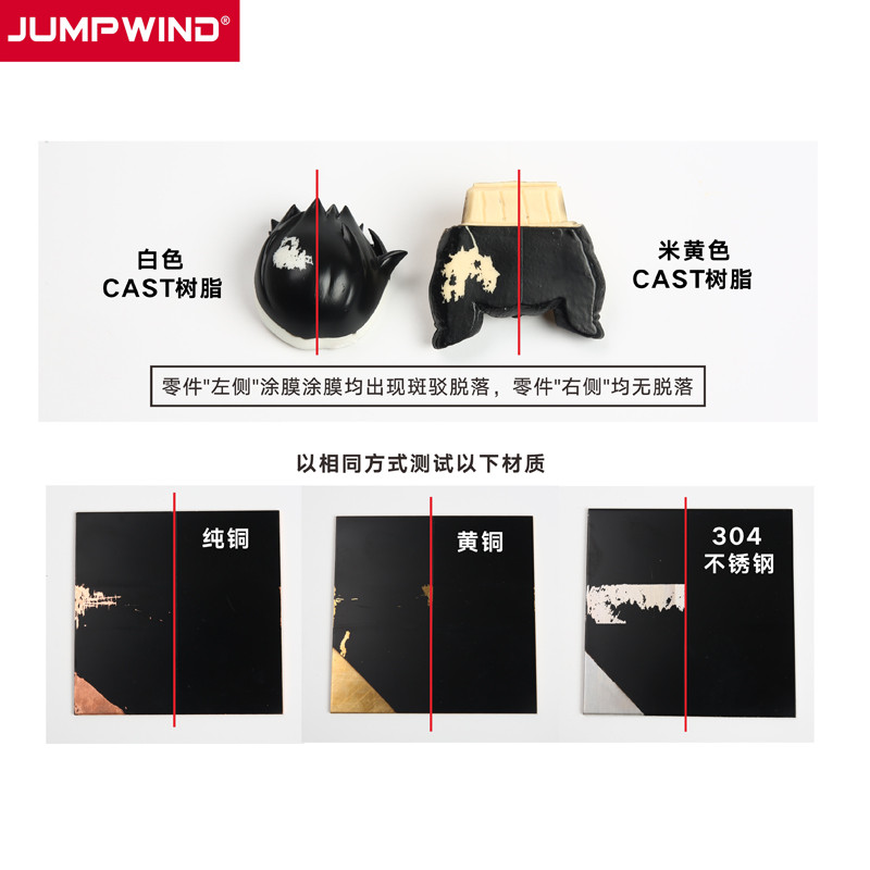 Праймер для модели, адгезионны – обзор и цена Model Kit Gundam Wing