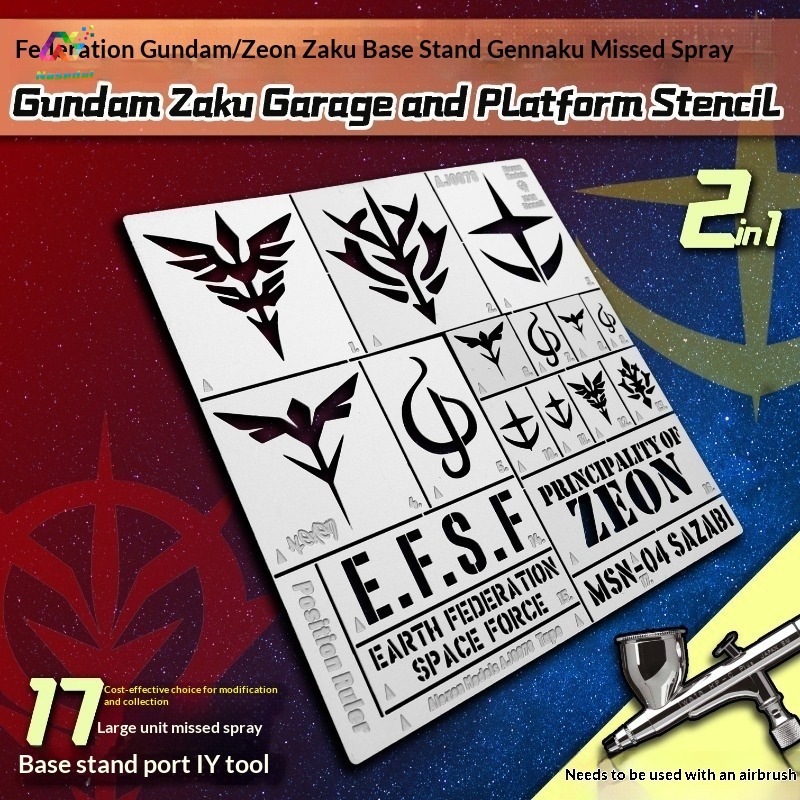Трафарет для аэрографии Alexen – обзор и цена Model Kit Gundam Wing