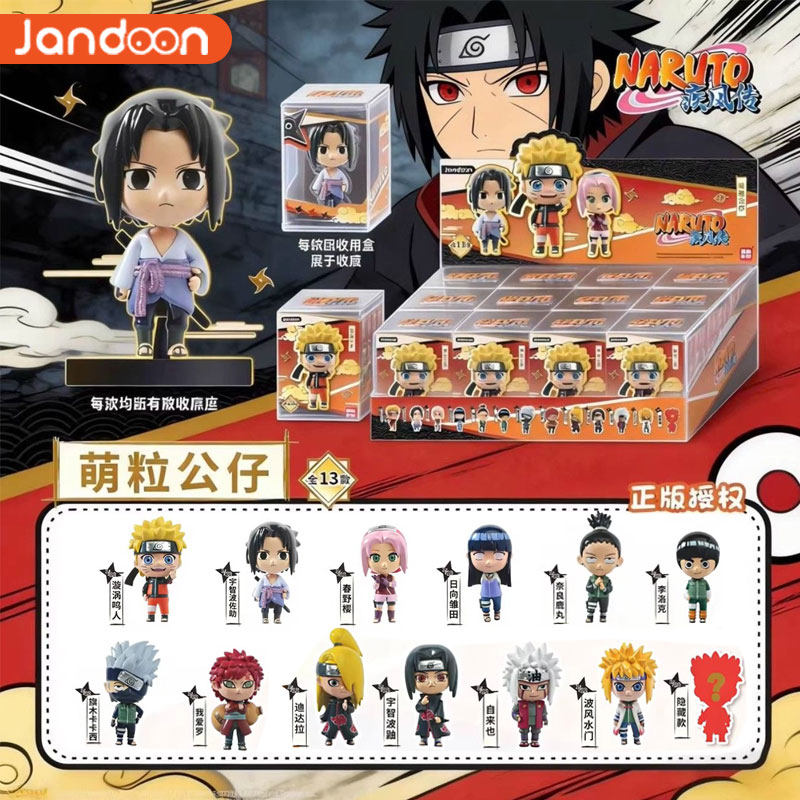 Коллекционные мини-фигурки JAN – обзор и цена Model Kit Naruto