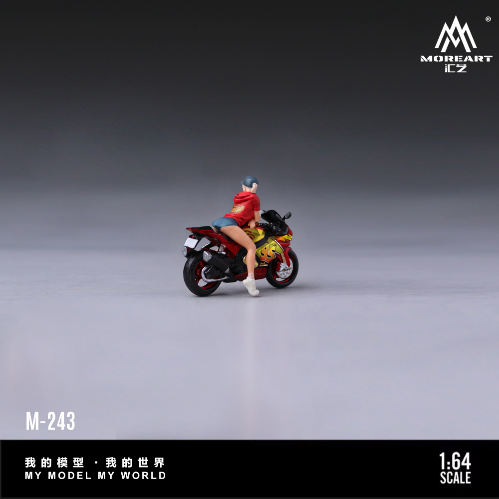 Коллекционная миниатюрная фигу – обзор и цена Model Kit For Girls