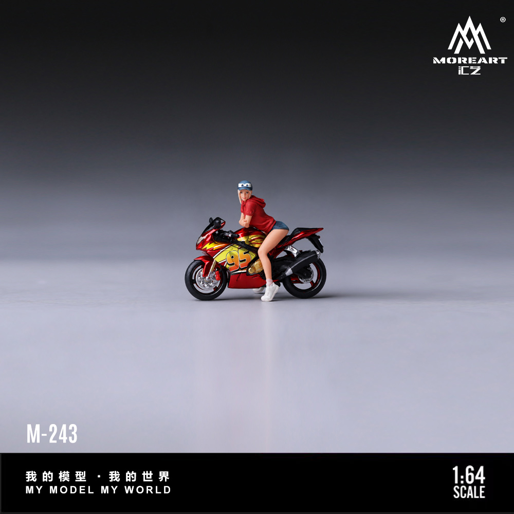 Коллекционная миниатюрная фигу – обзор и цена Model Kit For Girls