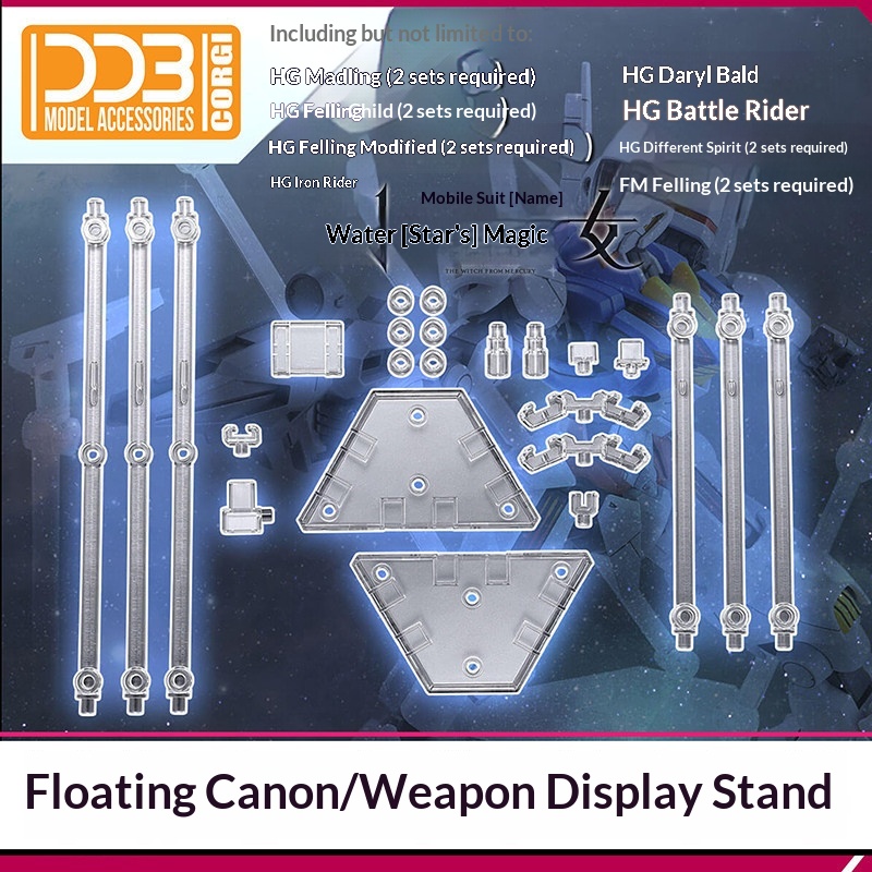 Подставка-держатель DDB Funnel – обзор и цена Model Kit Display