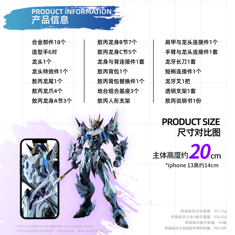 В наличии: Модель двигателя Nu – обзор и цена Model Kit Cangdao