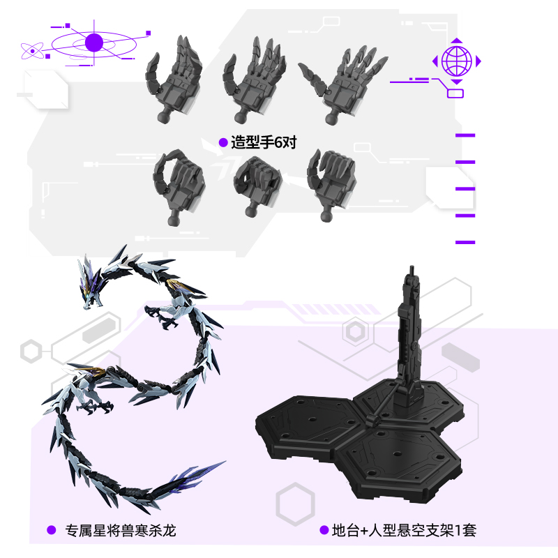 В наличии: Модель двигателя Nu – обзор и цена Model Kit Cangdao